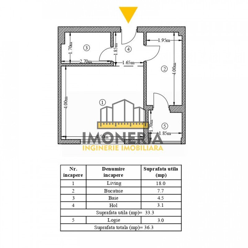 Mihai Bravu Garsoniera prima chirie- 0% comision- 100 m metrou M.Bravu- pet friendly*